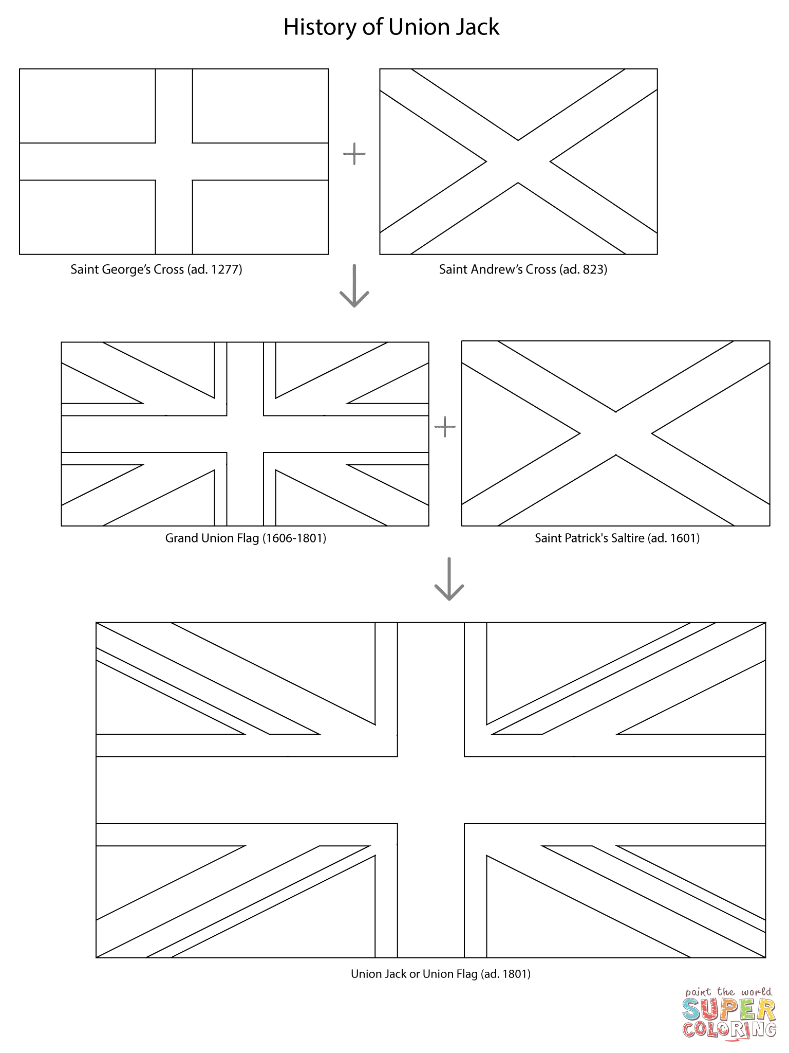 Toppa Ricamata Union Jack UK – Bandiera Inghilterra Da Cucire O Stirare Su Giacca, Camicia E Borsa (7,5 X 5 Cm)
